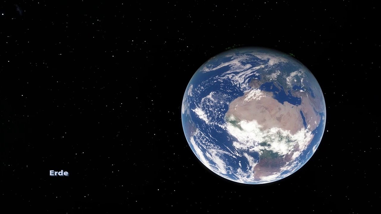 Eine Reise durch die Galaxis - Teil 1: Unser Sonnensystem