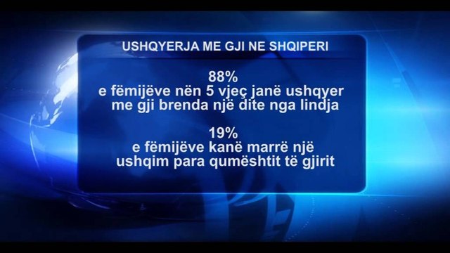 USHQYERJA ME QUMESHT GJIRI, OBSH: UL VDEKSHMERINE FOSHNJORE, RRIT INTELIGJENCEN