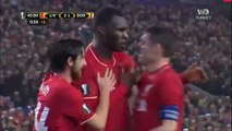 2-1 Christian Benteke CANCELED Goal - Liverpool 2-1 Bordeaux - 26-11-2015