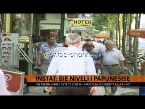 INSTAT: Bie niveli i papunësisë - Top Channel Albania - News - Lajme
