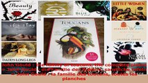 PDF Download  John Gould  the family of toucans the complete plates  John Gould  die Familie der Download Full Ebook