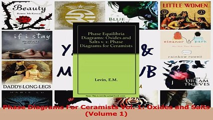 Read  Phase Diagrams For Ceramists Vol 1 Oxides and Salts Volume 1 PDF Free