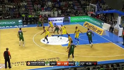 Malaga Maccabi'yi evinde yendi!