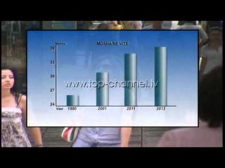 Wake Up, 27/10/2014 - Sa po plaken shqiptarët? - Top Channel Albania