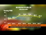 Cani: Buxheti që rikthen rritjen ekonomike - Top Channel Albania - News - Lajme
