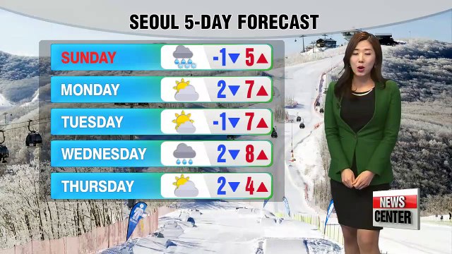 Cold to ease up a bit tomorrow, wet weekend