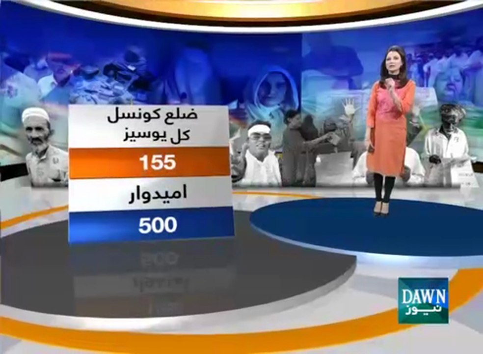 LG polls in Sargodha