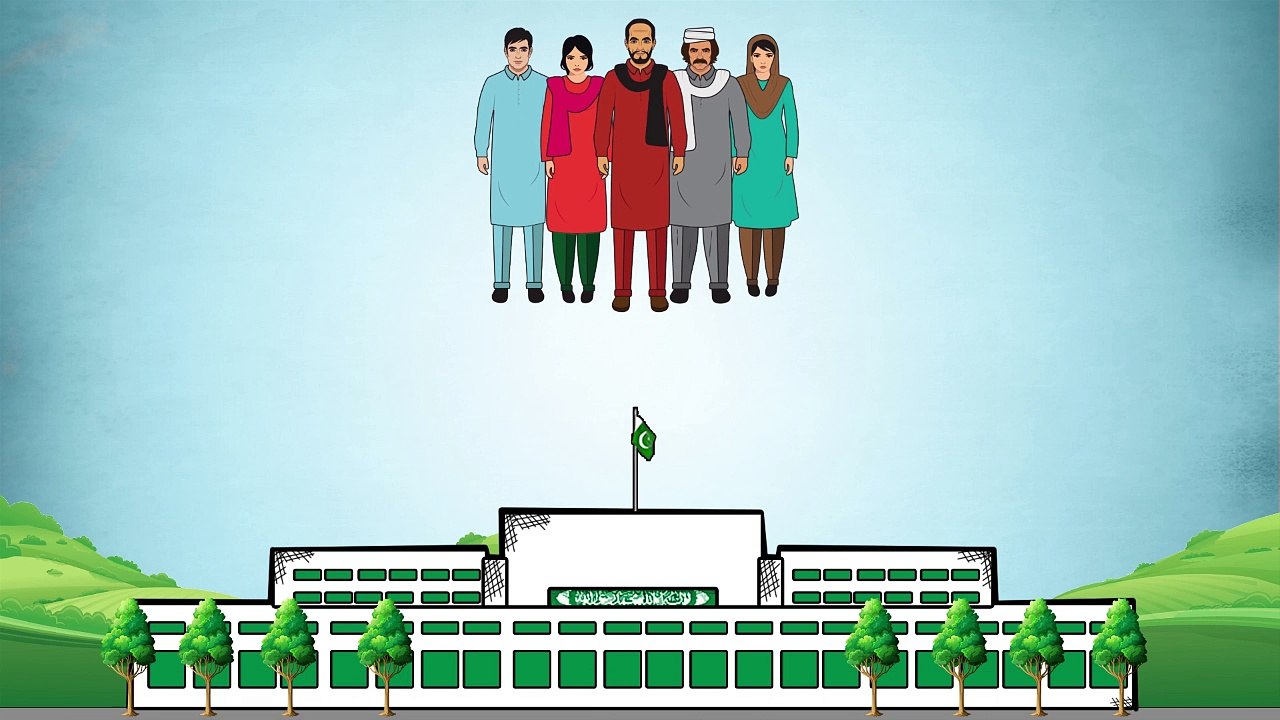 RTI - Right to Information