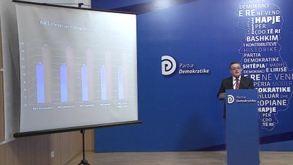 PD: BUXHETI 2015 NE DEM TE SHQIPTAREVE