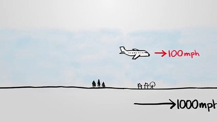 Why Isn't It Faster To Fly West