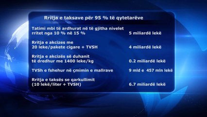 PD: QEVERIA RRIT 9 TAKSA, PREK 95% TE SHQIPTAREVE