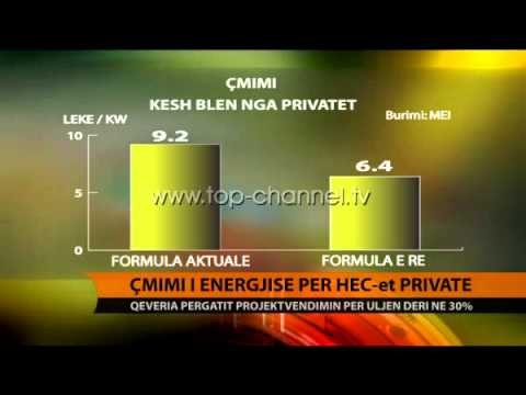 Çmimi i energjisë për HEC-et private - Top Channel Albania - News - Lajme