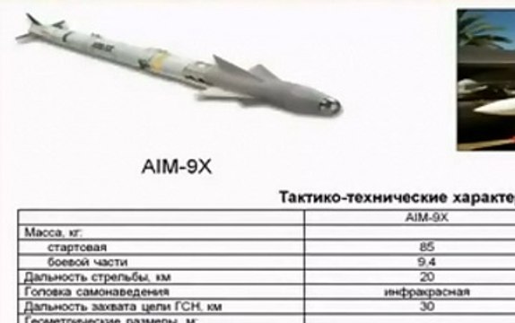 Атака на Су-24: Турция подготовила провокацию, доказано Минобороны