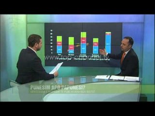 Punësim apo papunësi? - Top Channel Albania - News - Lajme