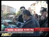 Basha: Bujqësia 10 vite pas - News, Lajme - Vizion Plus