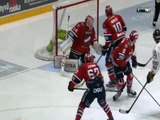 HIFK Vs. Kärpät
