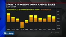 Black Friday: Deep Dive Into Consumer Retail Trends