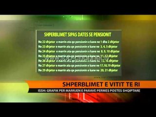 Download Video: Shpërblimet e Vitit të Ri - Top Channel Albania - News - Lajme