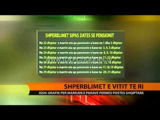 Shpërblimet e Vitit të Ri - Top Channel Albania - News - Lajme