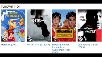 Popular Videos - Roger Bart