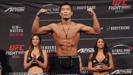 UFC Fight Night 79 Weigh-In Archive