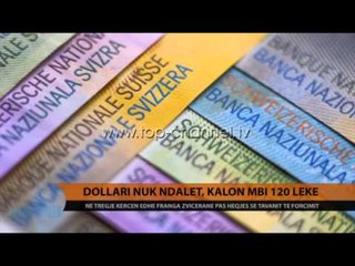 Dollari nuk ndalet, kalon mbi 120 lekë - Top Channel Albania - News - Lajme