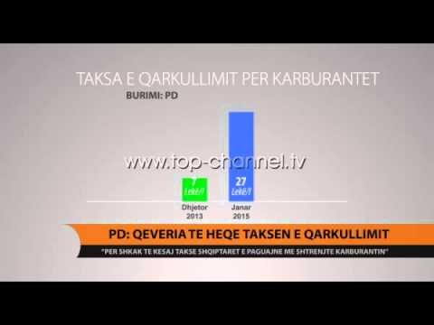 PD: Qeveria të heqë taksën e qarkullimit - Top Channel Albania - News - Lajme