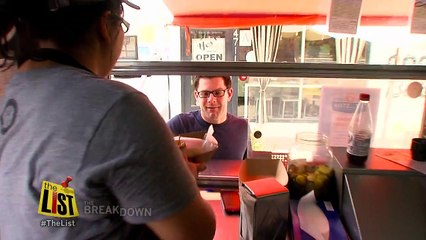 The List Crazy Hot Dog Toppings