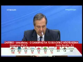 Télécharger la video: SAMARAS KRITIKON POLITIKAT E TSIPRAS QE SYNOJNE TE KAPERCEJNE KRIZEN EKONOMIKE LAJM