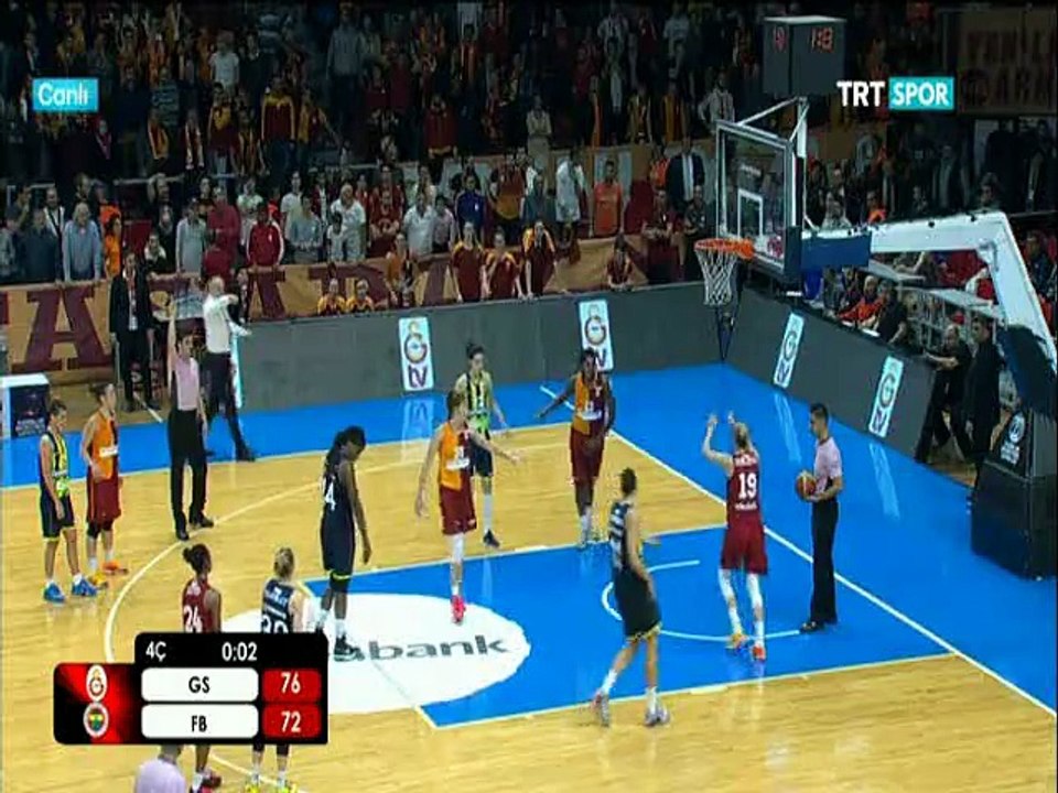 Galatasaray-Fenerbahçe maç sonu