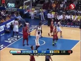 SAN MIGUEL VS STAR  NOVEMBER 28 2015 2ND QUARTER