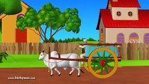 Learn sounds and names of transport vehicles for children, toddlers and babies