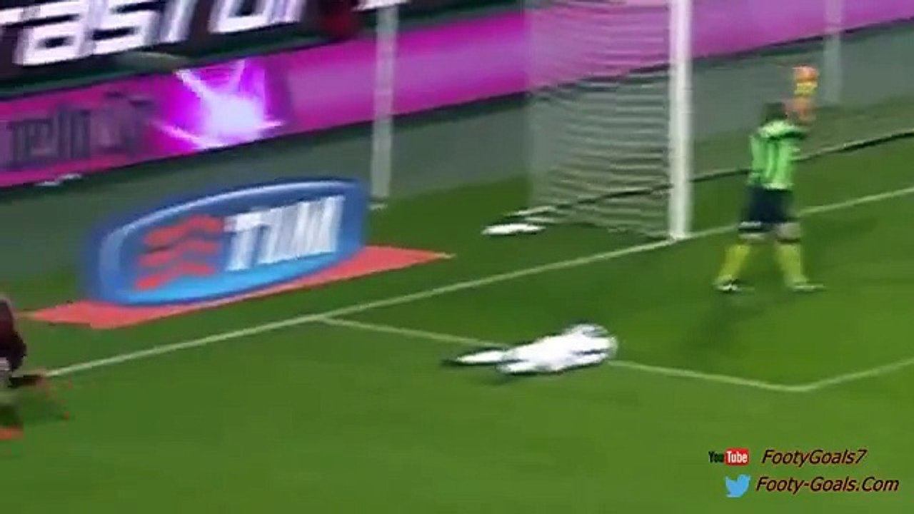 Torino vs Bologna 2-0 All Goals (Seria A) 2015