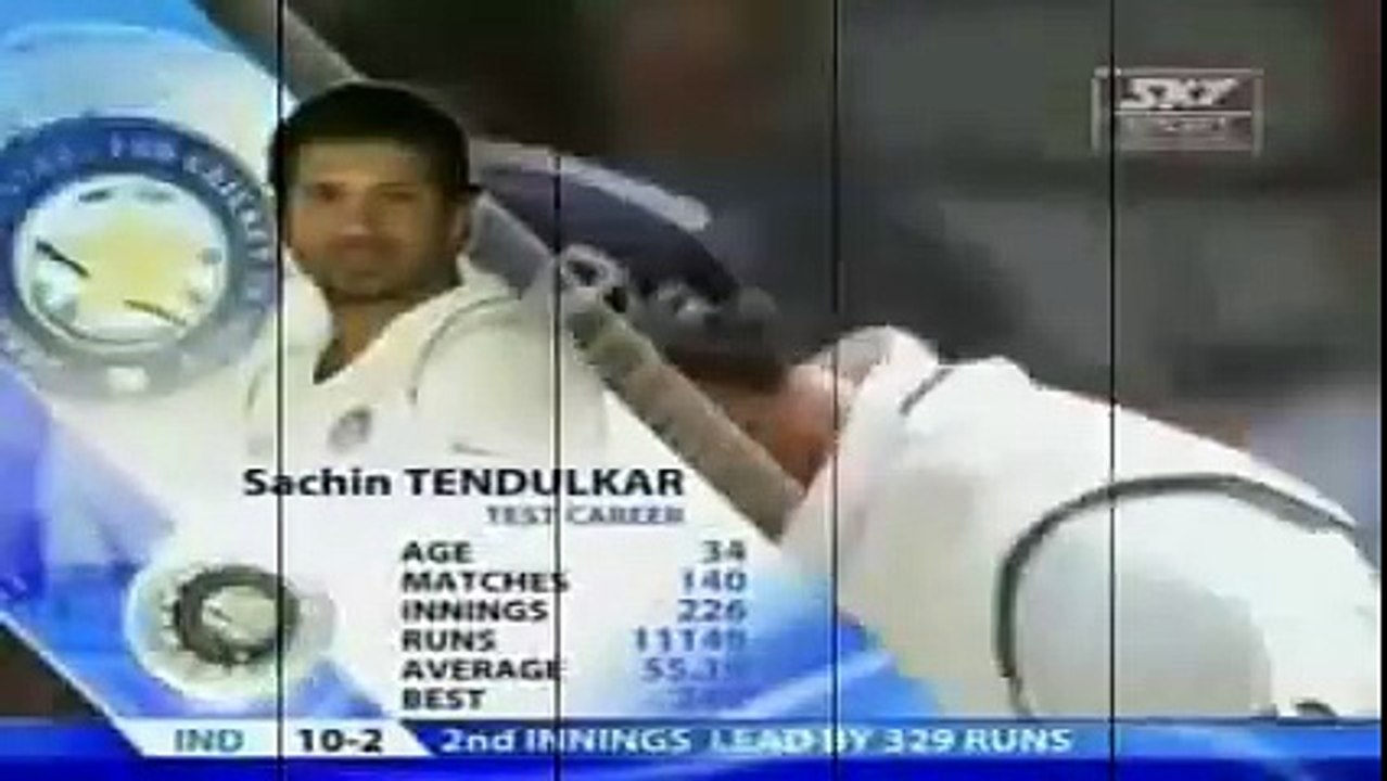 Best Yorker In Cricket History