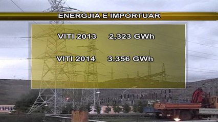 INSTAT: BIE PRODHIMI I ENERGJISE NE 2014