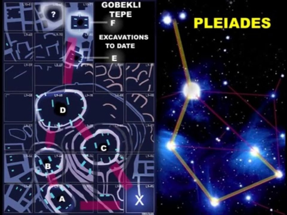 Wayne Hershel - Gobekli Tepe Deciphered: Ancient Alien Star Map / Human Origins