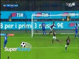 اهداف مباراة ( ميلان 4-1 سامبدوريا ) الدوري الإيطالي