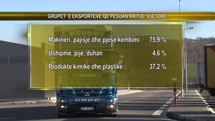 RRITET ME 10.9% DEFICITI TREGTAR NE SHKURT