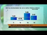 Rritja ekonomike në 2014 ishte 1.9% - Top Channel Albania - News - Lajme