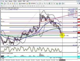K1 stratégia elemzés 2015.11.29