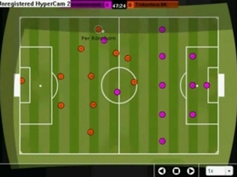 Grönsakslandet IK