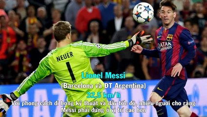 Top 10 Cầu Thủ Chạy Nhanh Nhất Thế Giới 2015