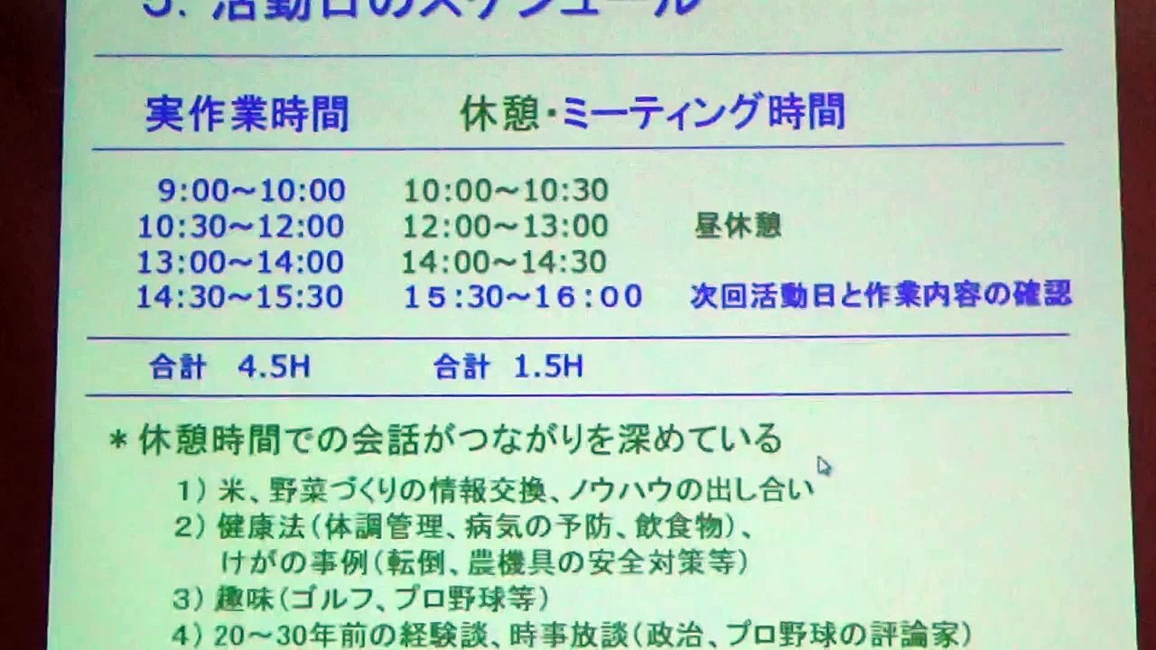 放牧活動の経緯