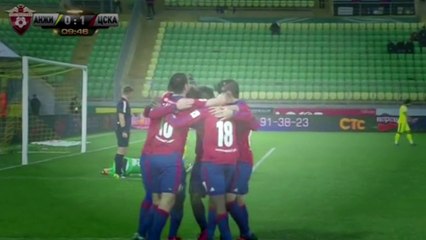 Anzhi vs CSKA Moscow (1-1) Russia Premier League