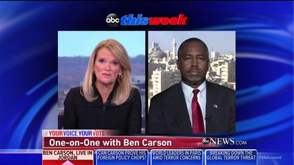 Ben Carson on Planned Parenthood Shooting Statement 'There is no Saint Here in This Equation'