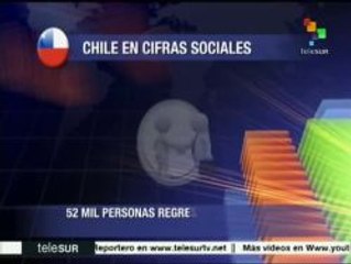 OCDE: Chile destaca por deficiente distribución de ingresos
