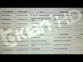 ZBULOHEN LEVIZJET E MARKELJAN DOCIT NE HOLLANDE