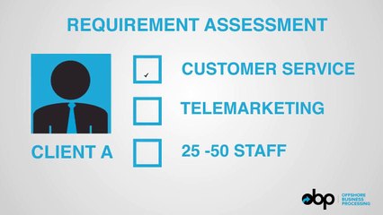 Offshore Business Processing