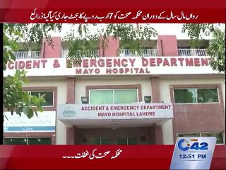 Negligence of Health Department