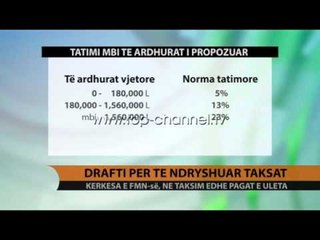 Download Video: Drafti për të ndryshuar taksat - Top Channel Albania - News - Lajme